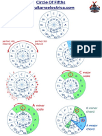 circle-of-fifths-pdf