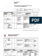 Planificación Mat 2, 2022-2CR