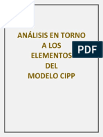 Elementos del modelo CIPP