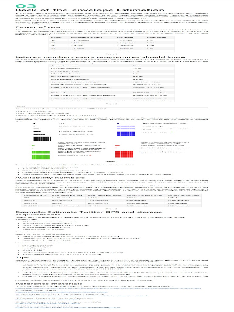 03 - ByteByteGo - Ace Your Next System Design Interview | PDF