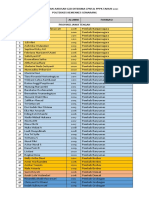 CPNS P3K Gizi Polkesmas 2021