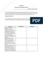 Marks: 20 Due Date: 14 June, 2022.: Assignment 1 Introduction To Psychology (PSY101)