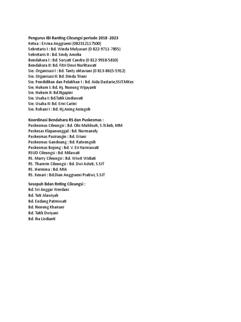 Pengurus IBI Ranting Cileungsi Periode 2018 - 2023 | PDF | Pengembangan ...
