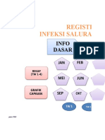 RR Diare Puskesmas Pasirangin April 2022