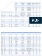 Programma Completo