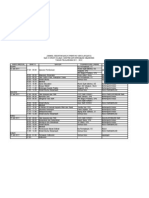 JADWAL MOS