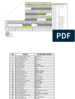 Jadwal PTM SMT Genap 100%