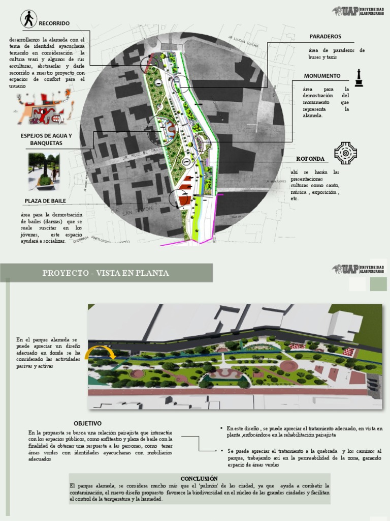 Planificacion Urbana Pdf