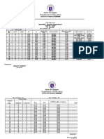 SAMPLE Item Analysis