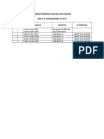 Jadwal Persiapan Dan Ukk Tata Busana 22