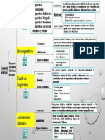 Tarea 3 Johanny Gutierrez 2