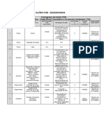 Cronograma de Execução DP PGR