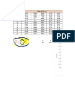 Grafico de Control - Estadistica Industrial. Ejemplo Rollos de Papel (G)