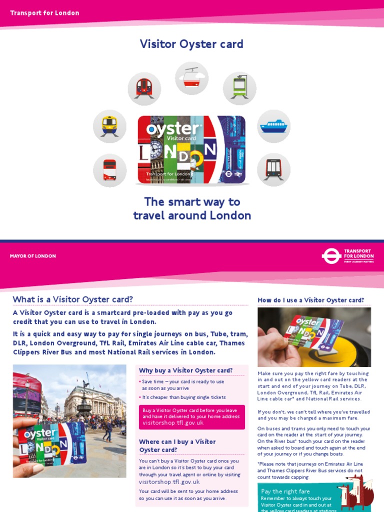 Visitor Oyster Card Prices Cap PDF England Public Transport