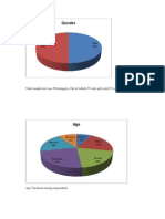 Total Sample Size Was 50 Teenagers. Out of Which 25 Were Girls and 25 Were Boys