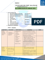 Formato de Programa Curricular de Unidad 2021