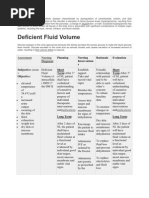 Download Diabetes Mellitus Ncp by jfgnzls1828 SN58264077 doc pdf