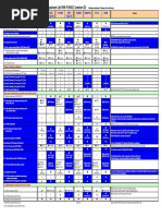 M70-700 (M) Functions Compare With Fanuc-Ver.D (ENG)