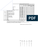 Tablero de Distribucion de Circuitos