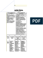 Plan Anual Ed Física Primer Ciclo