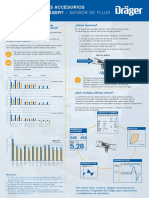 Why Use Dräger Flow Sensor