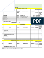 Gerencia de Desarrollo Social - Data