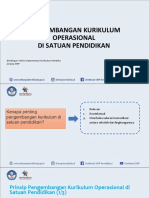 Bahan Bacaan - Kurikulum Operasional Di Satuan Pendidikan