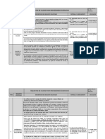 Requisitos de Calidad para Proveedores de Ervicios