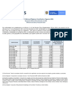 Valores UPC Adicional 2022 - 04012022