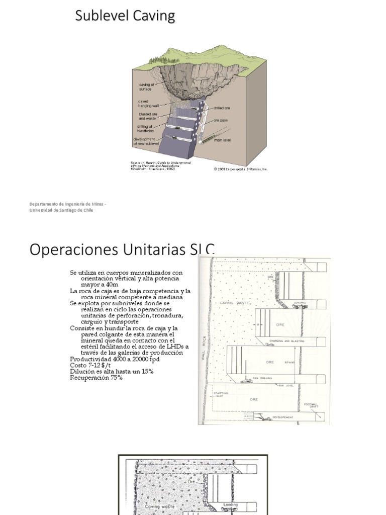 Diseño y Operaciones de Sublevel Caving | PDF | Minería | Minerales