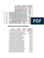 Taller Reporte Enero 2022