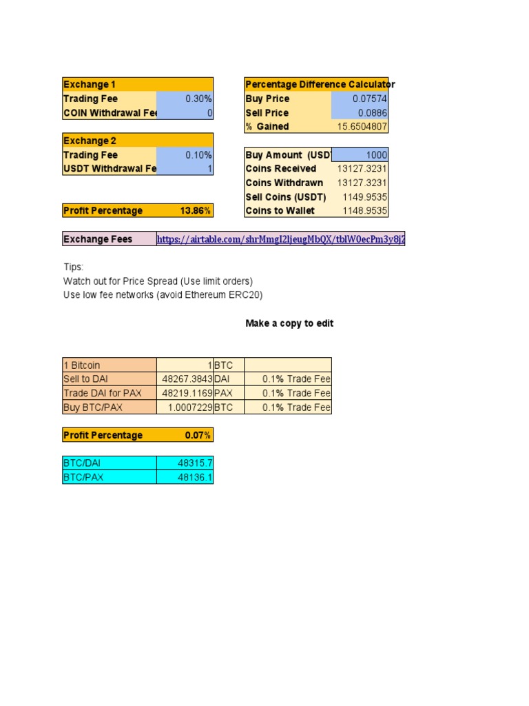 Make A Copy) Arbitrage Profit Calculator | PDF