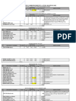 Pensiones de Junio 2022