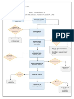 Tarea Autonoma Cc-10-Velez Nicole Juliana