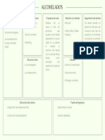 Poster Presentacion modelo canvas para negocio formal verde y blanco