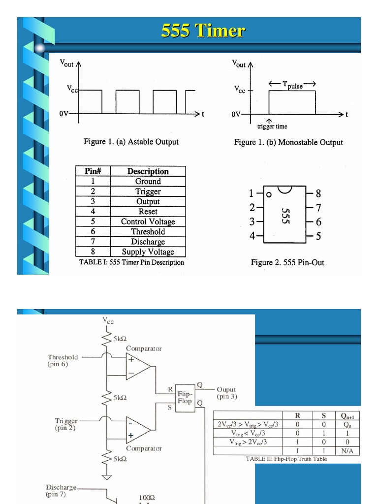 Timer Presentation | PDF