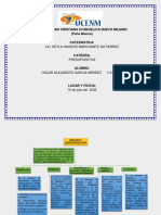 Proceso Administrativo