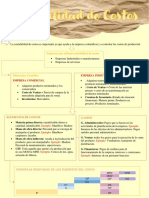 Contabilidad de Costos Resumen Parcial 2