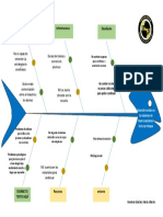 Diagrama-Ishikawa-1 (1)