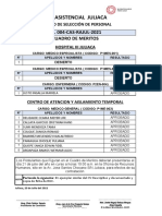 PC 004 Cas Rajul 2021