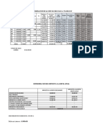 Determinacion de Las Multas Del Pago A Cta Del Igv