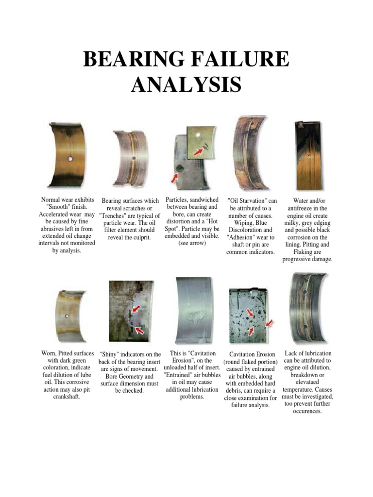 Journal Bearing Failure Analysis PDF Wear Bearing (Mechanical)