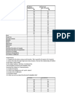 Statistical Analysis With Software Application - 2nd Summative Test