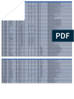 Plazas Vacantes IIFase - Reasignacion Docente 2022