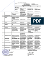 Prota Kelas 7 Bekti