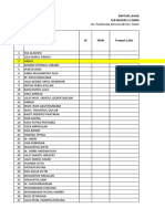 Format Layak PIP 2022-2