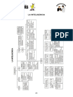 Libro 5 Anual San Marcos Psicología 5