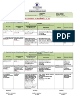 Individual Development Plan: Potrero National High School