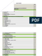 Daftar Isi Forkit 19 (I)