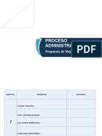 Propuesta de Mejora - Proceso Admon